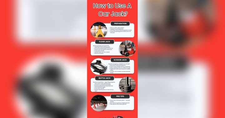 Can I Use a Bottle Jack to Lift a Car? Essential Safety Tips