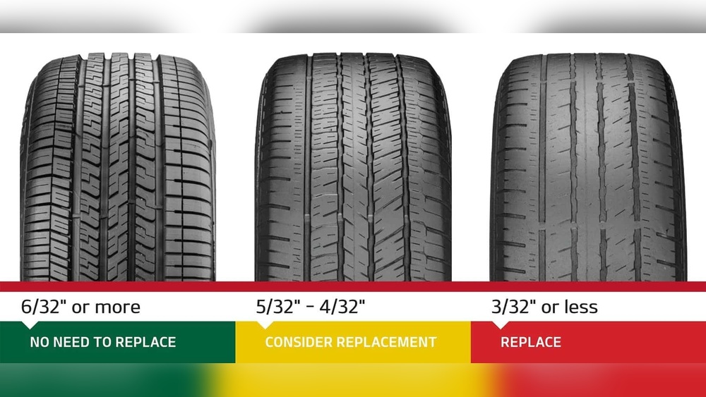 How Often Should I Change Car Tires