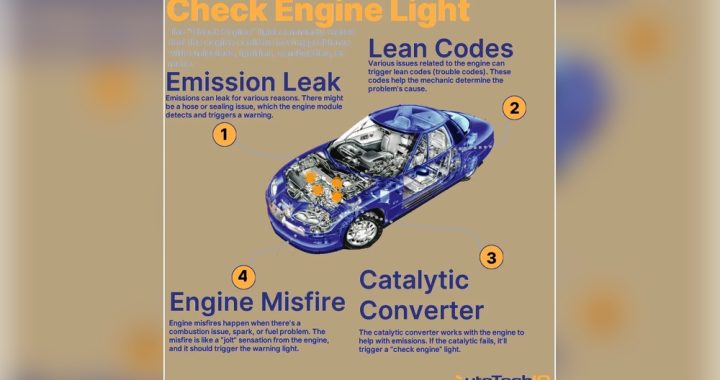 Can a Bad Car Battery Cause Check Engine Light? Shocking Truth!