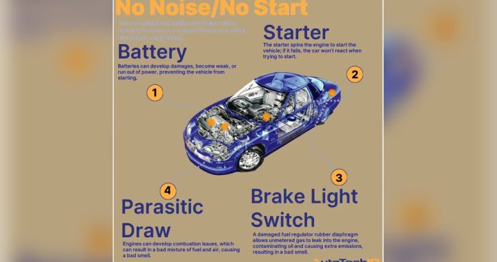 Can Brake Light Switch Cause Car Not to Start? Shocking Truth!