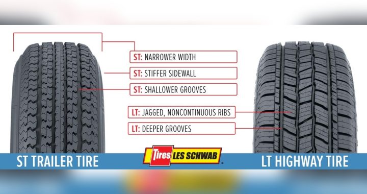 Can I Put Car Tires on My Trailer: Essential Safety Tips Revealed