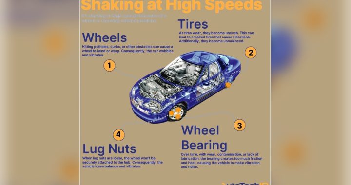 Can Low Tire Pressure Make Your Car Wobble: Shocking Truth Revealed