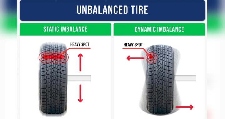 Can You Balance Tires off a Car? Expert Tips Revealed!