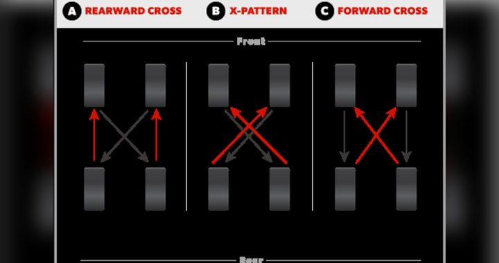 Can You Change Only One Tire on a Car: Essential Facts Revealed