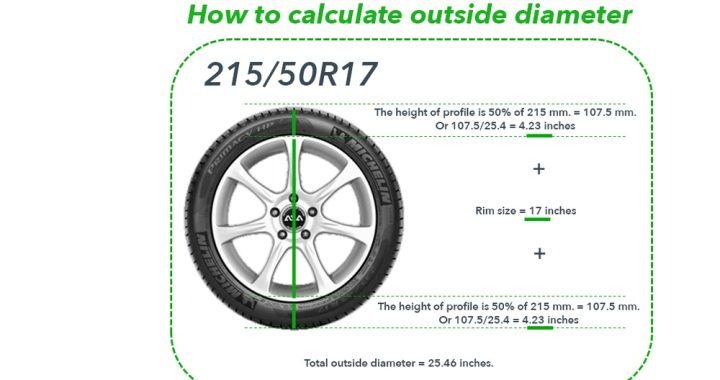 Can You Change Tire Size on a Car: Essential Guide & Expert Tips