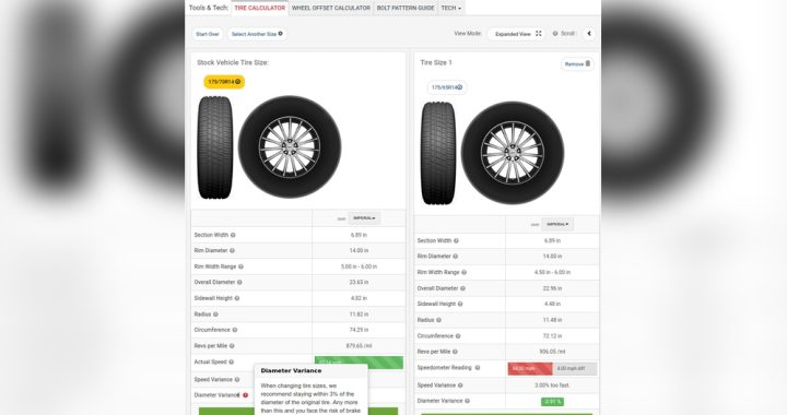 Can You Have Different Size Tires on Your Car? Essential Facts!