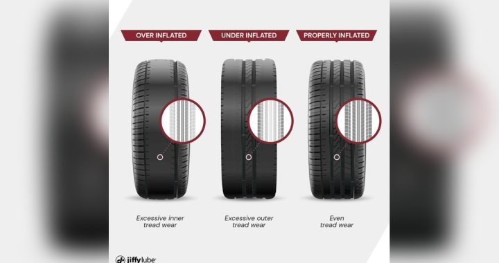 Can You Over Inflate a Car Tire: Risks and Safety Tips Revealed