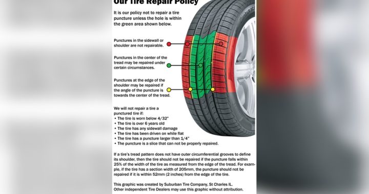 Can You Patch a Tire While Still on Car? Quick Fix Tips!