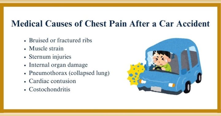 Chest Sore from Seatbelt Car Collision: Causes, Care & Relief Tips