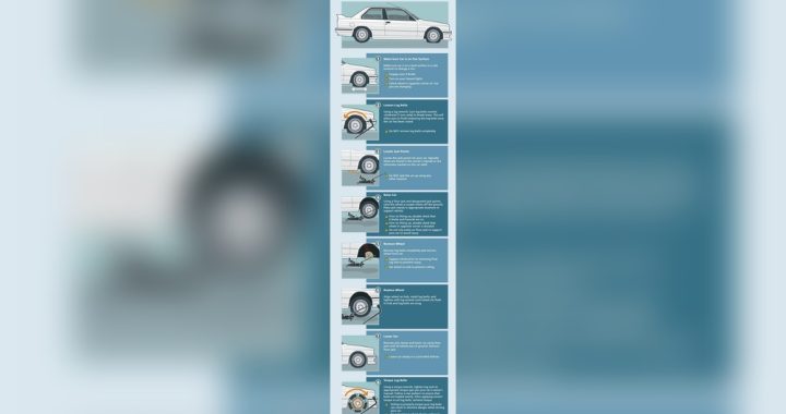 How Much to Put Tires on Car: Ultimate Cost Guide 2025