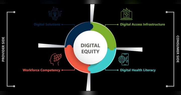 How Organizations Access Expertise in Digital Health And Care: Proven Strategies