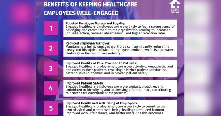 How to Increase Employee Satisfaction in Health Care Organizations: Proven Strategies
