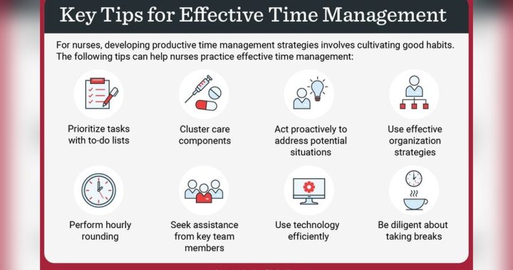 How to Organize And Prioritize Patient Care: Essential Strategies