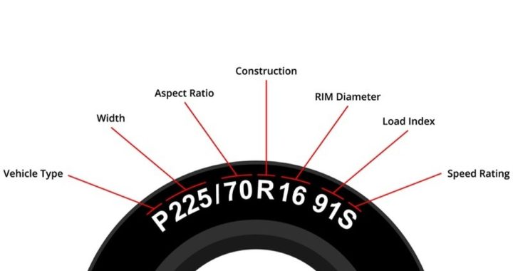 How to Read Tire Size on Car: Easy Tips for Every Driver