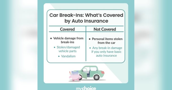 Is a Stolen Car Covered by Insurance? Essential Facts Revealed