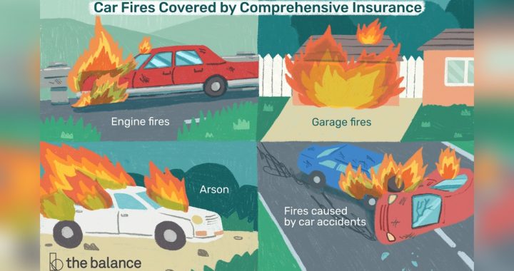 Is Arson Covered by Car Insurance? Essential Facts Revealed