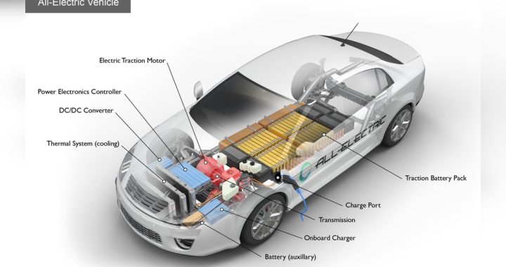 Is There Any No Electronic Cars: Exploring Non-Electric Alternatives