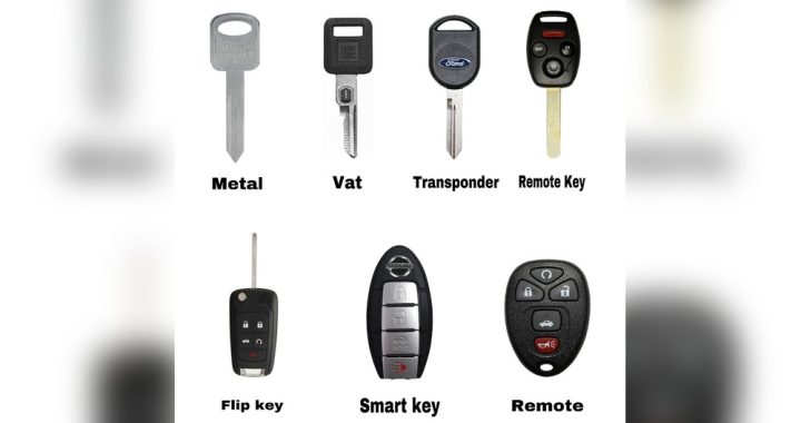 What are Electronic Car Keys Called: Ultimate Guide to Smart Keys