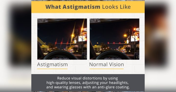 What Do Car Lights Look Like Without Astigmatism: Clear Vision Revealed