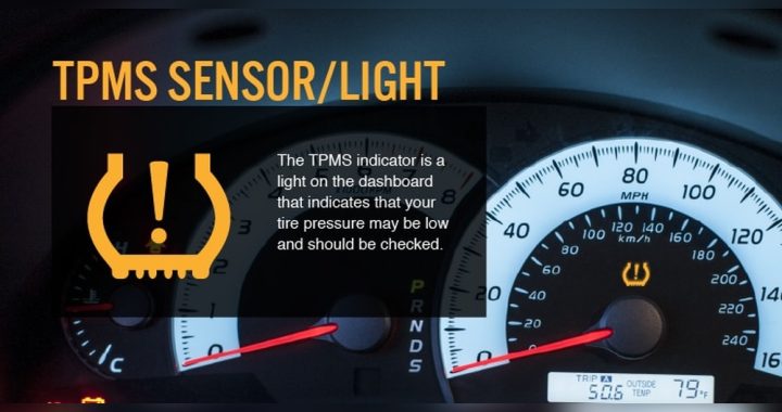 What is a Tpms Light on a Car: Essential Guide to Safety Alerts
