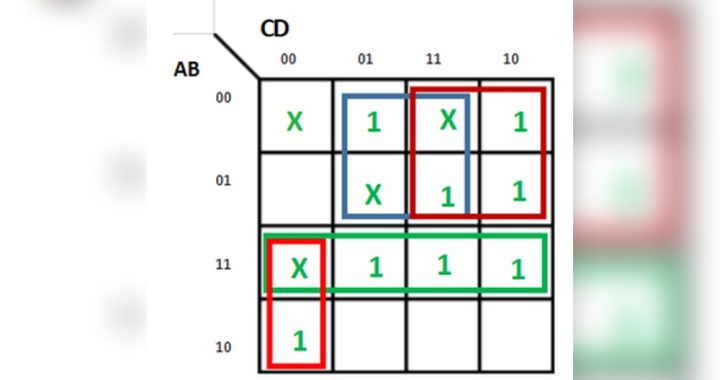 What is Don’T Care Condition in Digital Electronics: Ultimate Guide