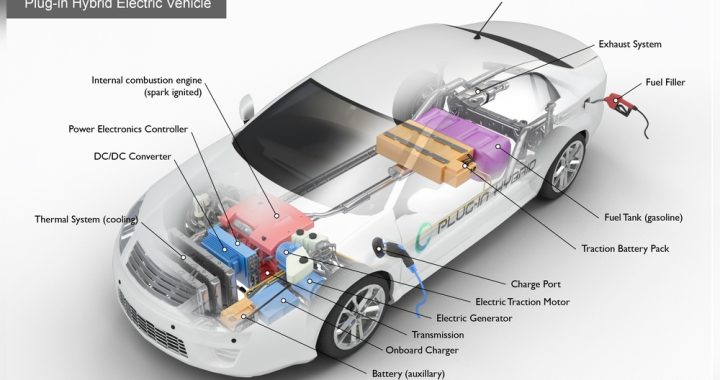 What Operates Electronic Components Ion Cars: Ultimate Guide