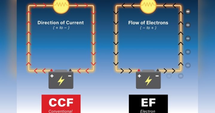 What Way Do Electrons Flow in a Car Battery: Explained Simply