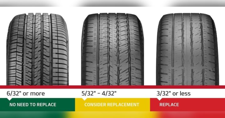 When to Get New Car Tires: Essential Signs You Can’t Ignore