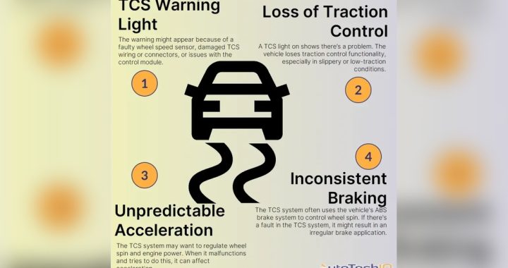 Why is the Traction Control Light on in My Car: Causes & Fixes